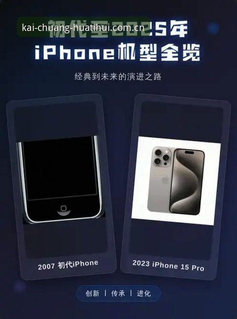 揭秘华体会2025初代印记苹果版：每秒12.7万次数据请求背后的真相