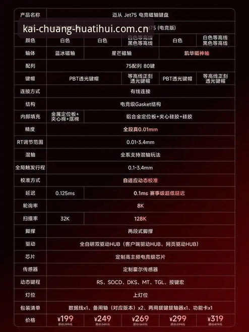 华体会体育2025初代印记体验报告：苹果版实测清单与避坑指南